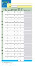 Blood Sampling Log Design